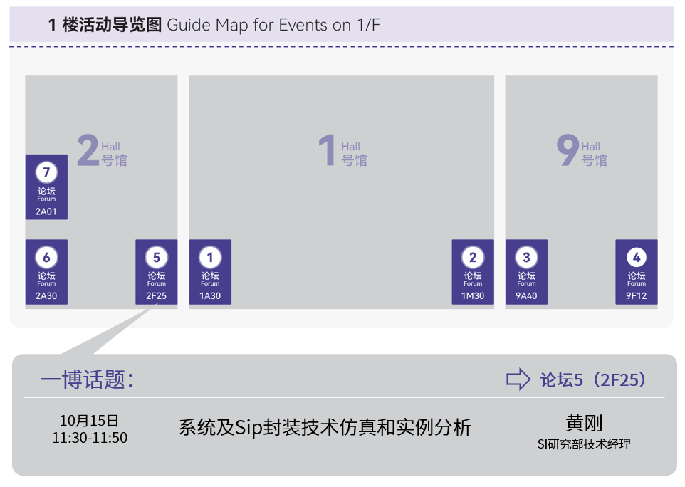論壇地圖及話（huà）題.png